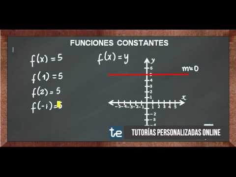 que son las funciones constantes y como se grafican con ejemplos