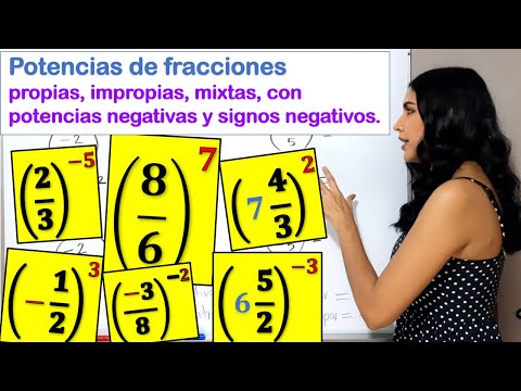 Qué son las potencias fraccionarias de los exponentes enteros