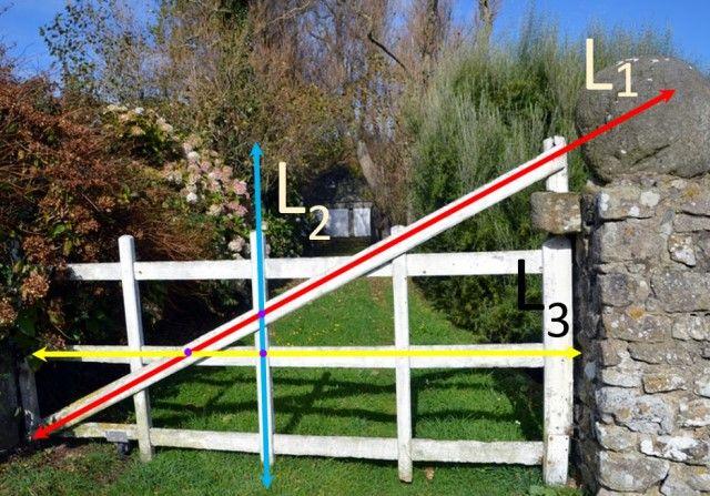 Qué son las rectas secantes y cómo se ubican en geometría