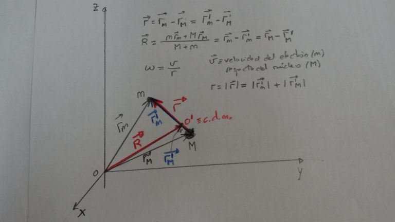 Qué son las Sigmareglas y cómo se utilizan en matemáticas