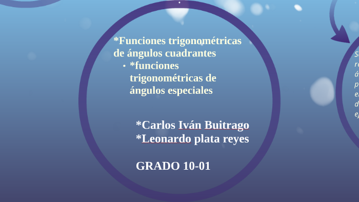 Qué son los ángulos cuadrantales y cuál es su importancia