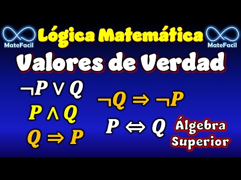Qué son los Consecuentes y su significado en Matemáticas