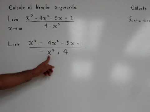 Qué son los límites de una función y cuáles son sus aplicaciones