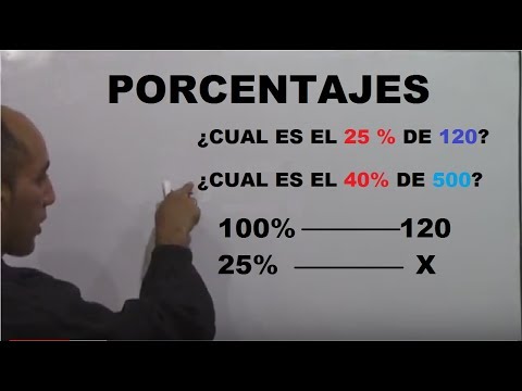 Qué son los porcentajes y cómo calcularlos de forma sencilla