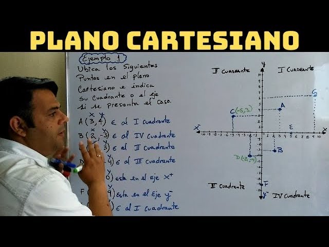 C mo Usar La PERSPECTIVA CABALLERA Para Un DISE O EFECTIVO C mo Usar La PERSPECTIVA CABALLERA Para Un DISE O EFECTIVO