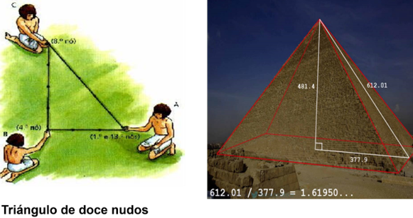Cuáles son las características y aplicaciones del triángulo rectángulo