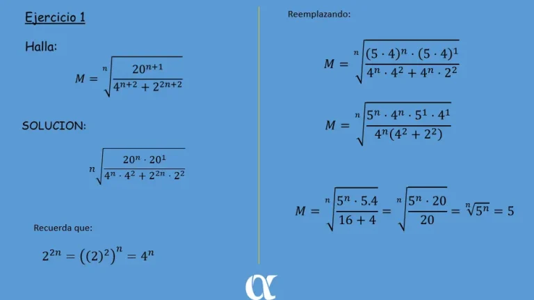 Radicación de Números Enteros: Conceptos y Ejemplos Clave