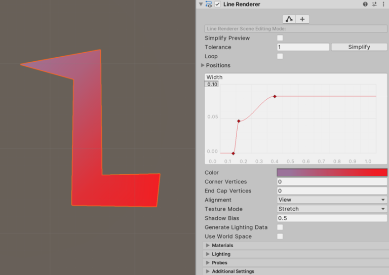 Graphing a Straight Line: Entiende Gráficas Lineales