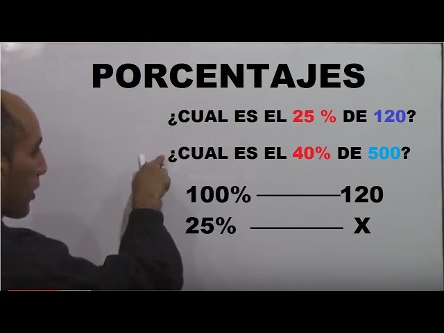 Porcentaje: Qué es y cómo se utiliza en matemáticas