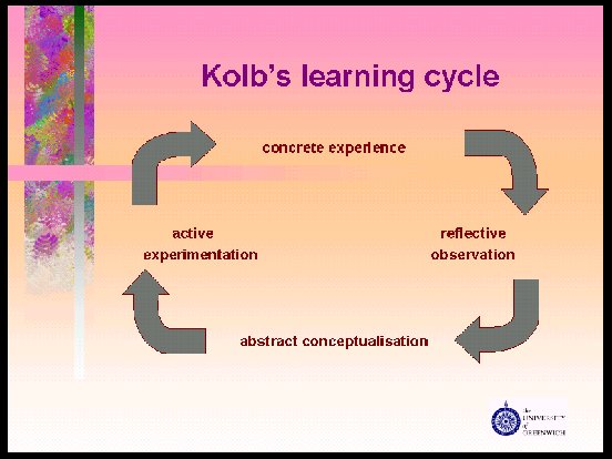 Rule of Reflection: Entiende sus Principios Esenciales