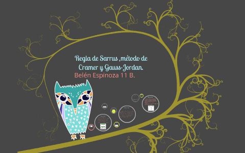 Rule of Sarrus: Simplificando el Cálculo de Determinantes