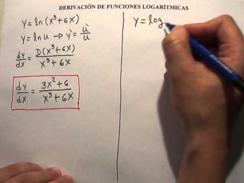 Sabes cómo derivar funciones exponenciales correctamente