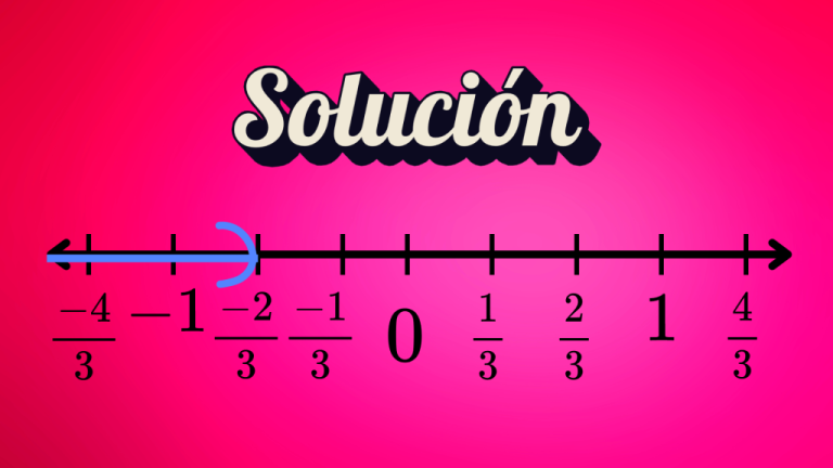 Sabes cómo dominar las reglas de inequidad en matemáticas
