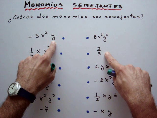 Sabes cómo simplificar expresiones algebraicas con monomios