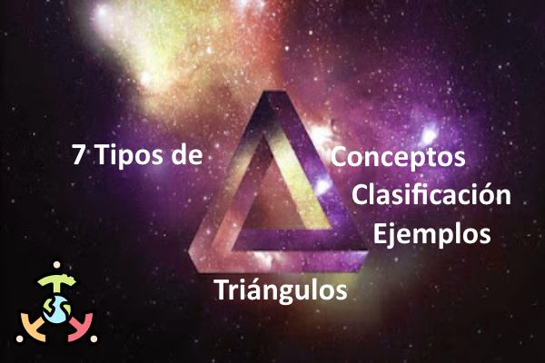 Scalene Acute Triangle: Propiedades y Ejemplos Esenciales