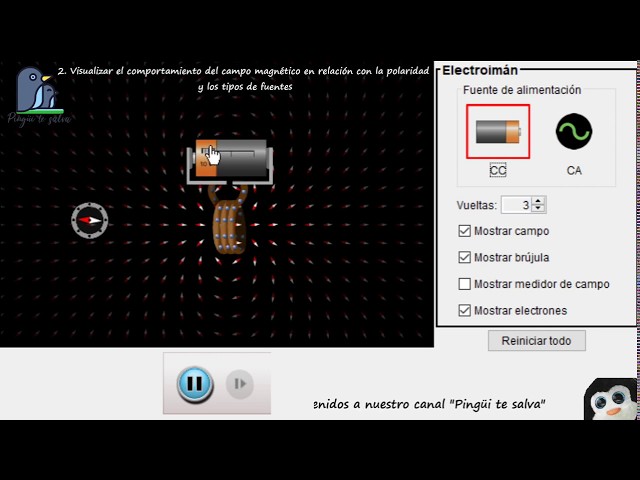 Se puede entender el comportamiento del campo eléctrico con simulaciones