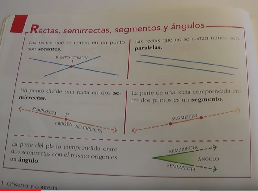 semirrecta definicion propiedades y ejemplos en geometria