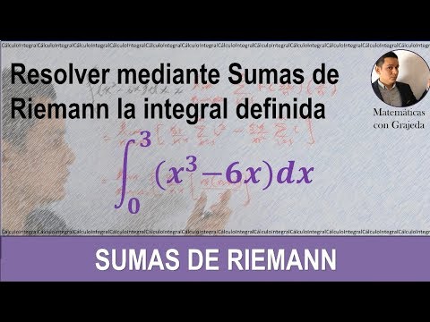 Sumas de Riemann: Fórmulas para Calcular Áreas Bajo Curvas