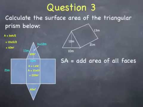 Surface Area of Prisms: Calculating Surface Areas of Prisms