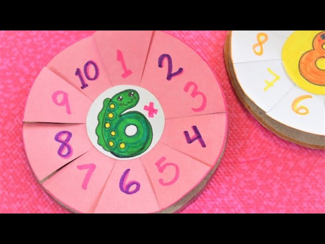 Tabla del siete: Aprende a multiplicar con facilidad