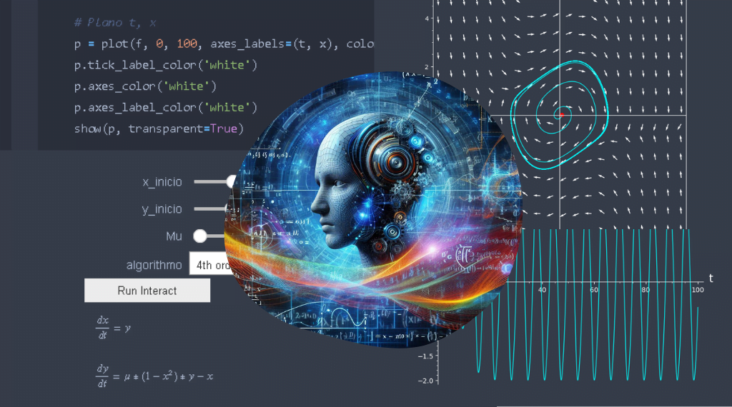 Taylor Series Cosine: Aproximación y Aplicaciones Prácticas