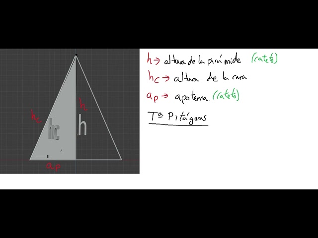 Teorema Pitágoras: Comprende su importancia en la geometría