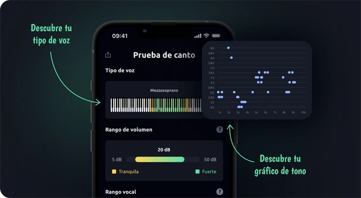 Test de voz online: descubre tu registro vocal fácilmente