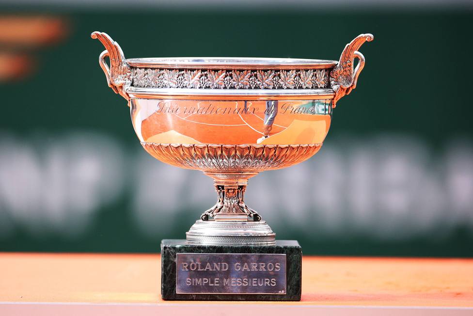Torneo de Roland Garros: Historia y Evolución del Grand Slam