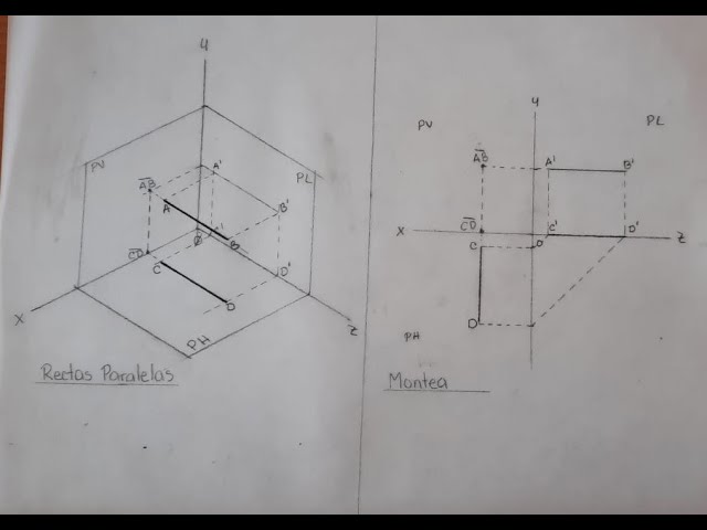 Triedro: Descubre su Importancia en la Geometría y Diseño