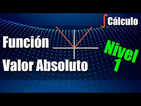 valor absoluto ejemplos ejercicios y soluciones practicas