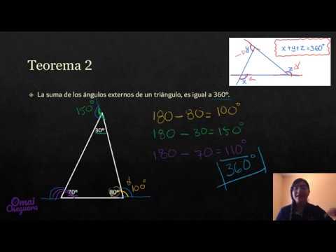 Z-Angles: Entiende la Geometría y sus Aplicaciones